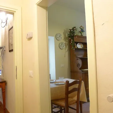 Gioberti Beccaria Appartement *